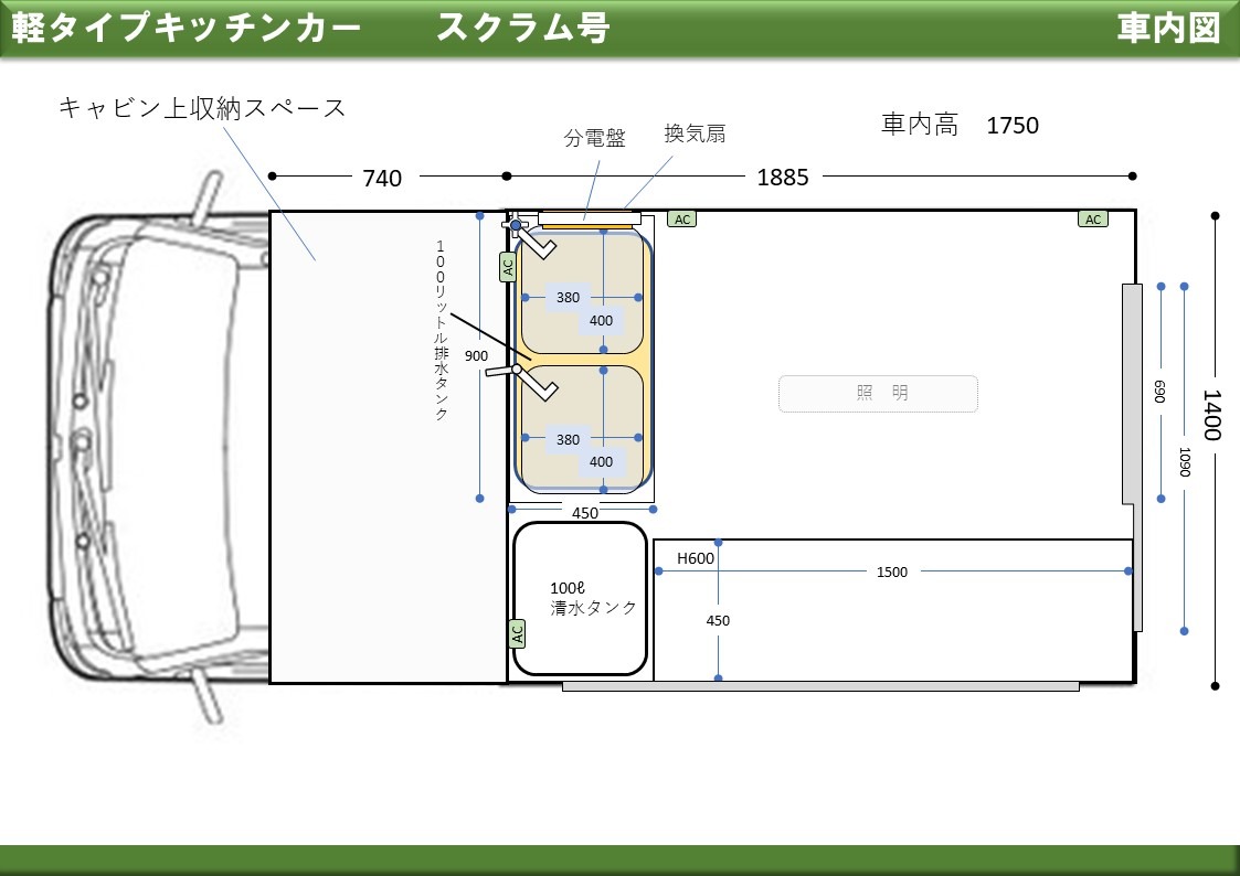 軽タイプ- スクラム1号 - 画像 (13)
